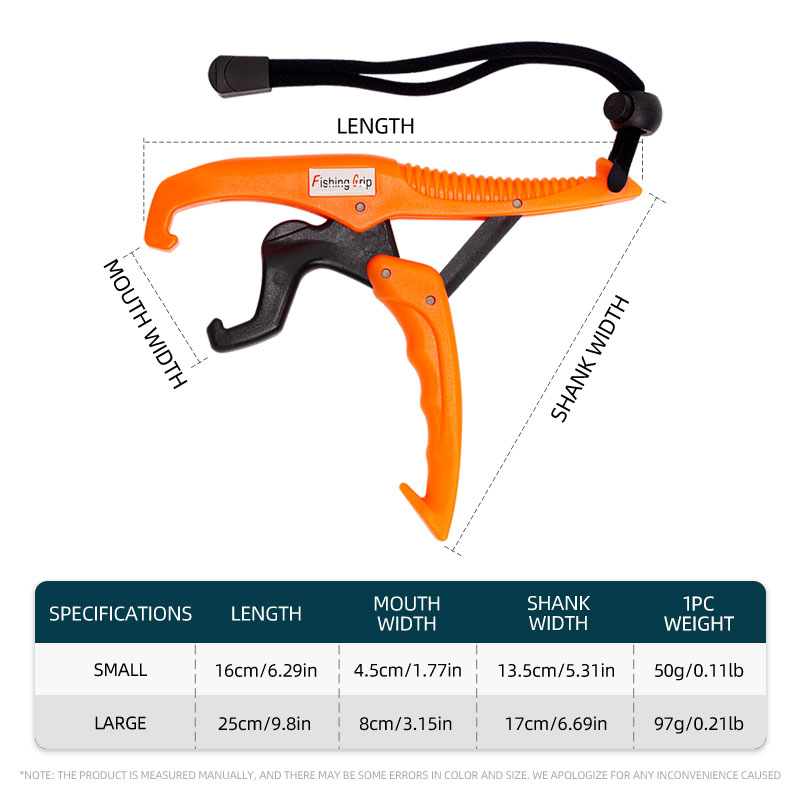 ShareShark Fish Lip Gripper AB - Fishing Line Dispenser 评论和价格