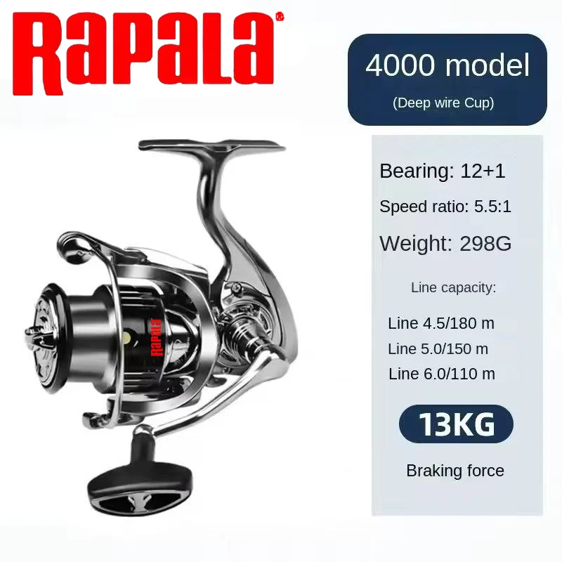 Rapala Spinning Fishing Reel 1 - Kastking Reel Zephyr 评论和价格
