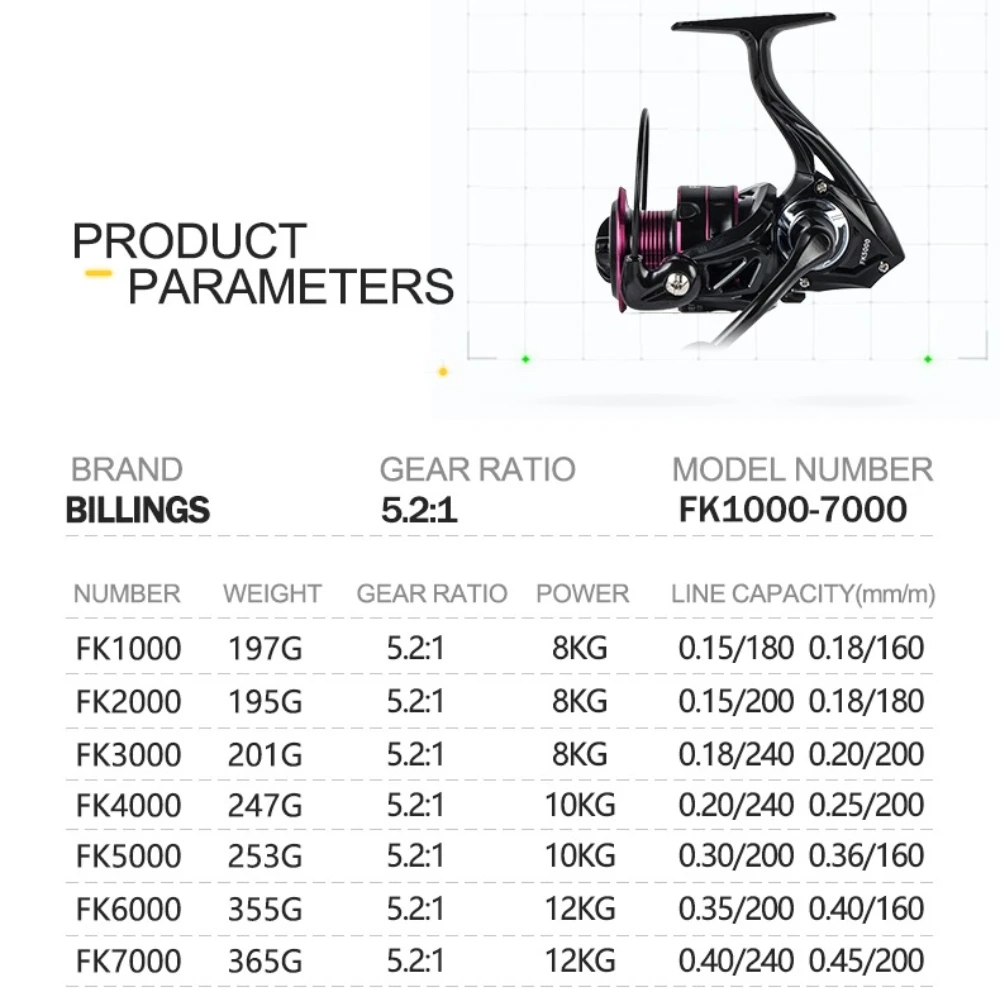 Professional Ultra Light Metal - Kastking Reel Zephyr 评论和价格